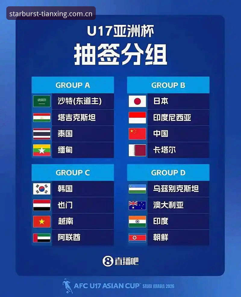 天行体育安全可靠 U17世界杯抽签与中国青训体系:天行体育如何让观赛体验超越比分本身